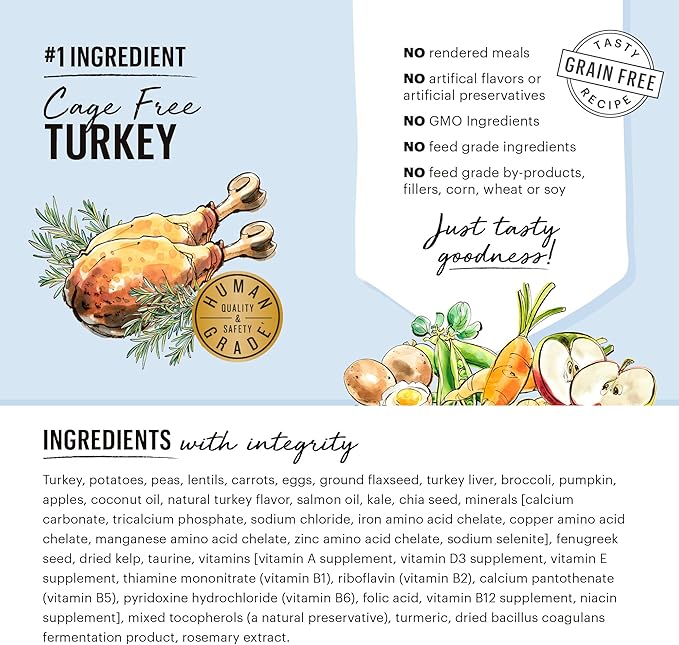 The Honest Kitchen Whole Food Clusters Grain Free Turkey Dry Dog Food, 1 lb Trial Pouch (Pack of 2)