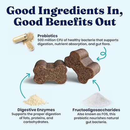 Solid Gold Dog Probiotics for Digestive Health - Probiotics for Dogs with Fiber & Digestive Enzymes for Bowel Support & Gut Health - Bacon Flavor Soft Chews to Support Digestion for All Ages - 120ct