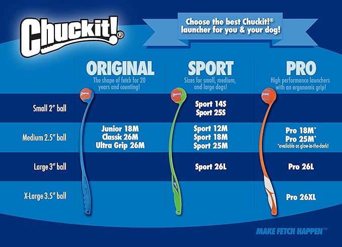 Chuckit! Rebounce Ball Dog Toy - Bouncy Fetch Balls for Dogs 20-60 lbs - Made from Durable Rubber - Outdoor Pet Toys - Size Medium - 2.5-inch Diameter - Pack of 2 - Blue