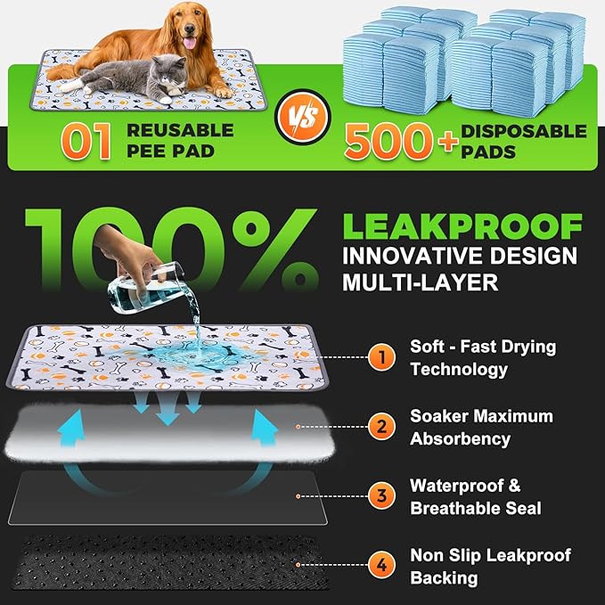 Hompet Dog Grass Pad with Tray Large, 41"x27", 2 Reusable Artificial Turf for Dogs Potty, Waterproof Non-Slip Washable Pee Pads, Quickly Absorbency Portable Dog Litter Box for Indoor/Outdoor Use