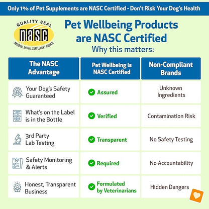 Pet Wellbeing Throat Gold Chewies for Dogs - Vet-Formulated Upper Respiratory Support - Convenient Chewies for Throat Comfort & Occasional Cough - Holistic Herbal Dog Supplement - 90 Count