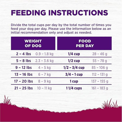 Wellness Complete Health Small Breed Adult Dry Dog Food, Grain Free Kibble, Chicken and Salmon Recipe, 11 lb Bag