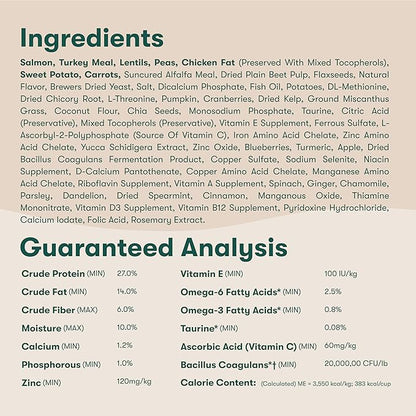 Jinx Premium Grain-Free Dry Dog Food, for All Lifestages - Real Salmon, Sweet Potato & Carrot Kibble with Superfoods for Immune Support & Probiotics for Digestive Support - No Fillers - 30lb