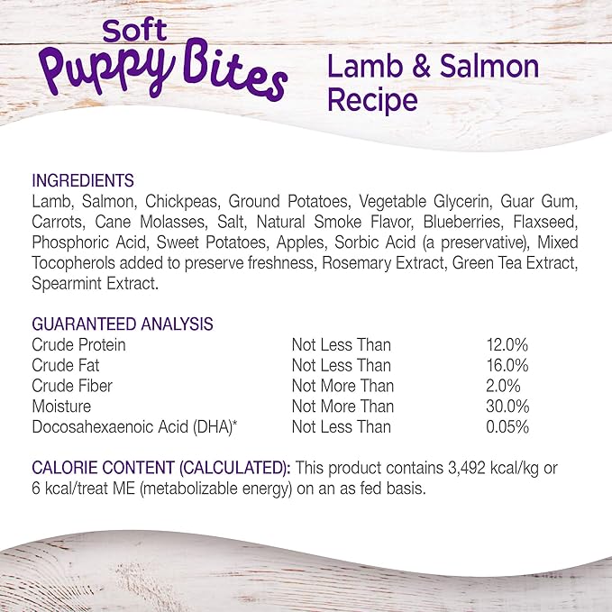 Wellness Soft Puppy Bites Healthy Grain-Free Treats for Training, Dog Treats with Real Meat and DHA, No Artificial Flavors (Lamb & Salmon, 8-Ounce Bag) (Pack of 2)