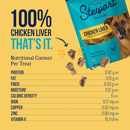 Stewart 100% Chicken Liver Dog Treats, 2.5 oz Pouch, ~45 Pieces, Freeze Dried Raw, Single Ingredient, 60% Protein Training Treats or Meal Topper, Grain Free, Gluten Free