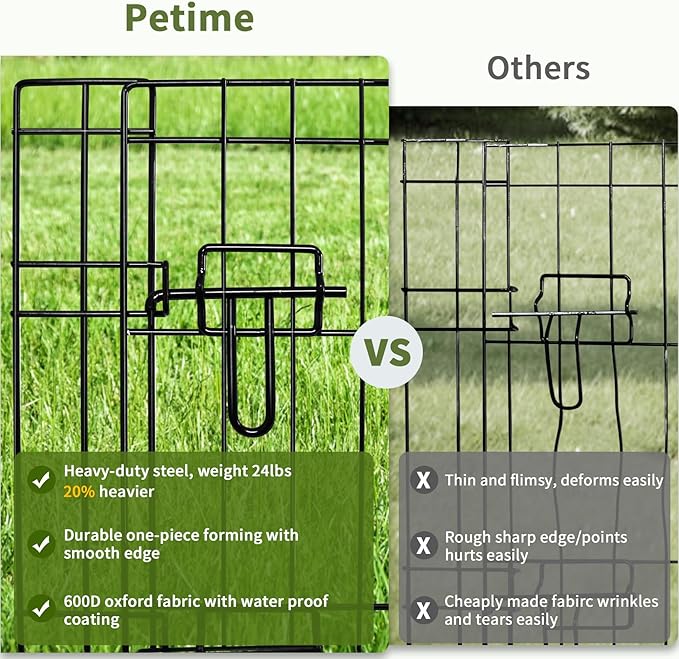 PETIME Foldable Metal Dog Exercise Pen/Pet Puppy Playpen Kennels Yard Fence Indoor/Outdoor 8 Panel 24" W x 36" H with Bottom Pad (with Bottom pad, 8 Panels 36" H)