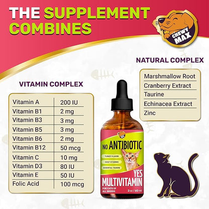 Cat Multivitamin Complex with Turkey Flavor – Natural Cat Antibiotic Liquid Alternative to Help with Allergies, UTIs & Cough – Herbal No Antibiotic Yes Multivitamin for All Breeds – 2 Oz