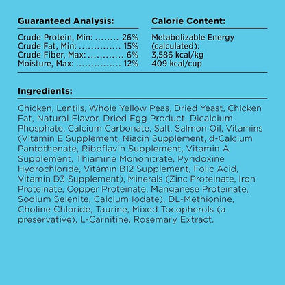 BIXBI Liberty Grain-Free Dry Dog Food, Chicken Recipe – Fresh Meat, High Protein, No Meat Meals – USA Made, 4 lbs