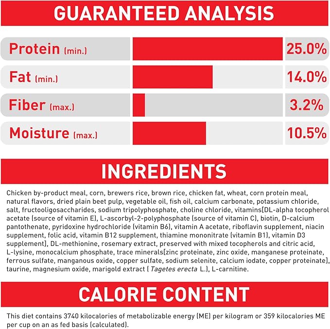 Royal Canin Size Health Nutrition Small Adult Dry Dog Food, 30 lb Bag