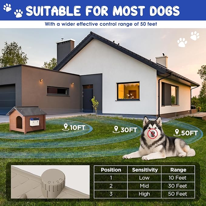 Dog Bark Deterrent Devices: Ultrasonic Anti Barking Device for Dogs with 3 Training Modes 50 FT | Solar Dog Barking Deterrent Devices | Stop Barking Dog Device for Indoor (Blue)