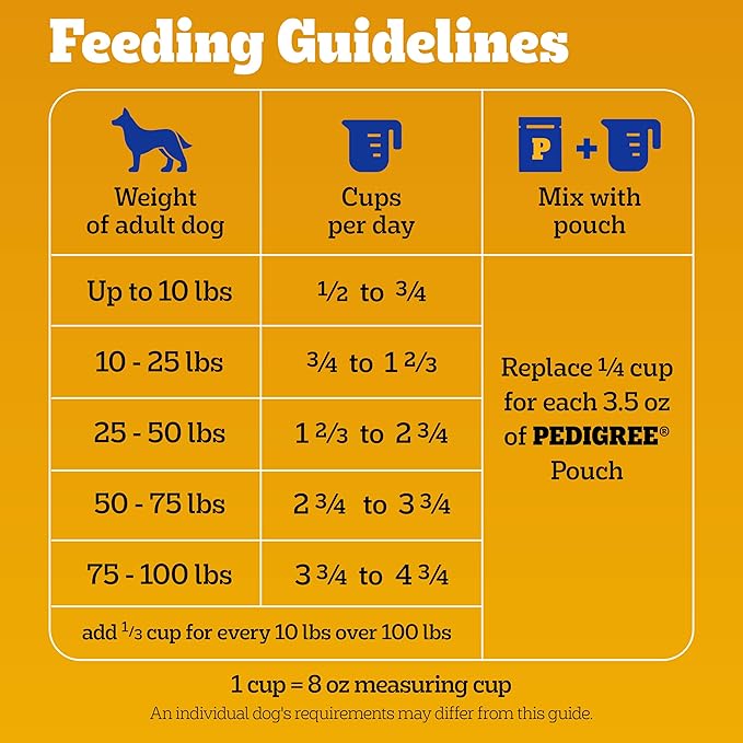 Pedigree Adult Dry Dog Food, Complete Nutrition, Grilled Steak & Vegetable Flavor, 18 lb. Bag