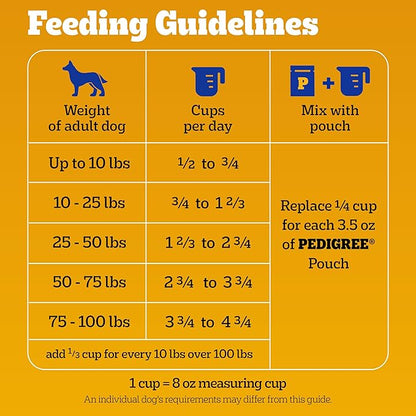Pedigree Adult Dry Dog Food, Complete Nutrition, Grilled Steak & Vegetable Flavor, 18 lb. Bag