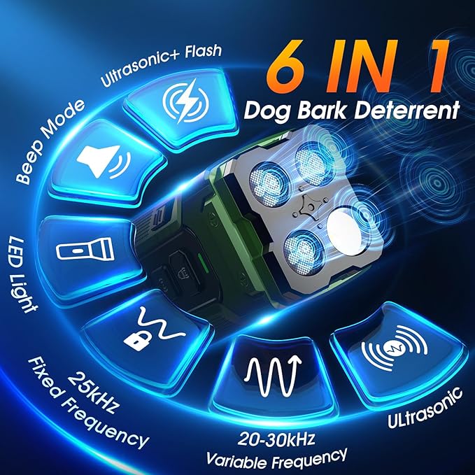 Dog Bark Deterrent Devices, Anti Barking Device 3X Ultrasonic Bark Control Device 50ft Range, Rechargeable & Safe Dog Training Tool for Quiet Walks and Peaceful Homes