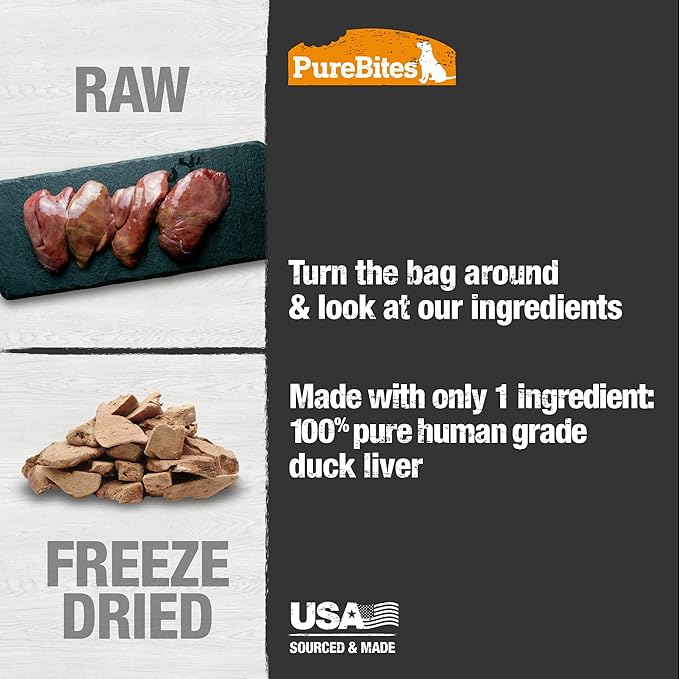 PureBites Duck Liver Freeze Dried Dog Treats, 1 Ingredient, Made in USA, 2.61oz