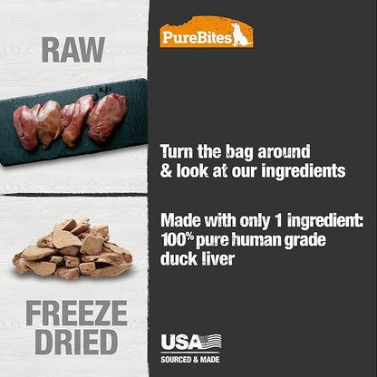 PureBites Duck Liver Freeze Dried Dog Treats, 1 Ingredient, Made in USA, 2.61oz