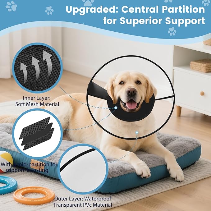 Upgraded Dog Cone Collar After Surgery, Soft Breathable Pet Recovery Collar with Double-Layer Design and Support Plate, Adjustable Dog Cone Collar for Large Medium Dogs, Elizabethan Collar（Black，M）