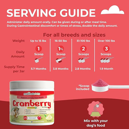 Cranberry for Dogs in Powder - Urinary Tract Health, Dog UTI, Bladder Support, Bladder Stones, Incontinence Support, Cranberry Supplement - Bacon Flavor (2-Pack, 200 Grams)
