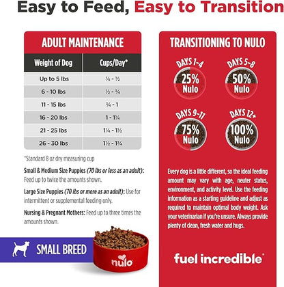 Nulo Freestyle Small Breed Dog Food Dry - Beef & Sweet Potato, Puppy & Adult Grain Free Dog Food, Natural, High Protein, Smaller Sized Kibble with BC30 Probiotic for Healthy Digestion Support, 14lb
