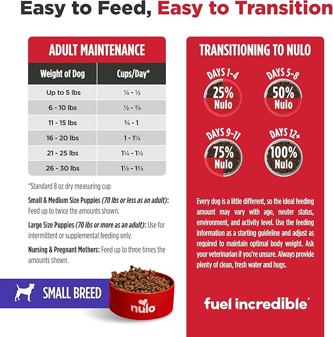 Nulo FreeStyle Small Breed Dog Food Dry - Beef & Sweet Potato, Puppy & Adult Grain Free Dog Food, Natural, High Protein, Smaller Sized Kibble with BC30 Probiotic for Healthy Digestion Support, 6lb Bag