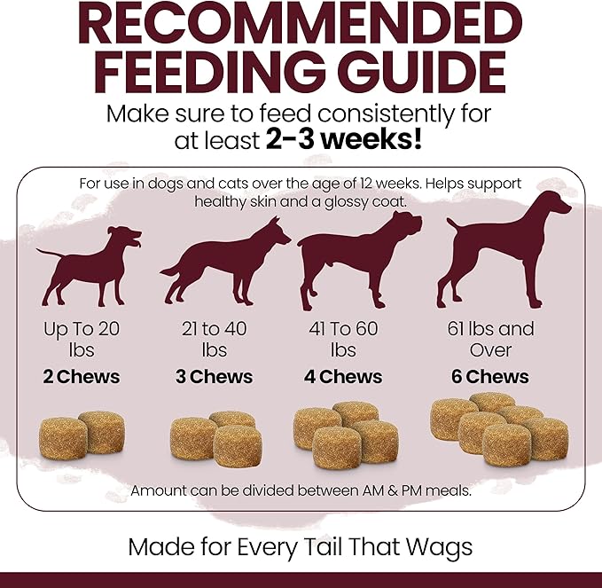 Salmon Oil for Dogs - Soft Chew Omega Treats for Skin and Coat - Fish Oil Blend of Essential Fatty Acids, Omega 3 and 6, Vitamins, Antioxidants and Minerals - Made in USA (180 Chews, Lamb)