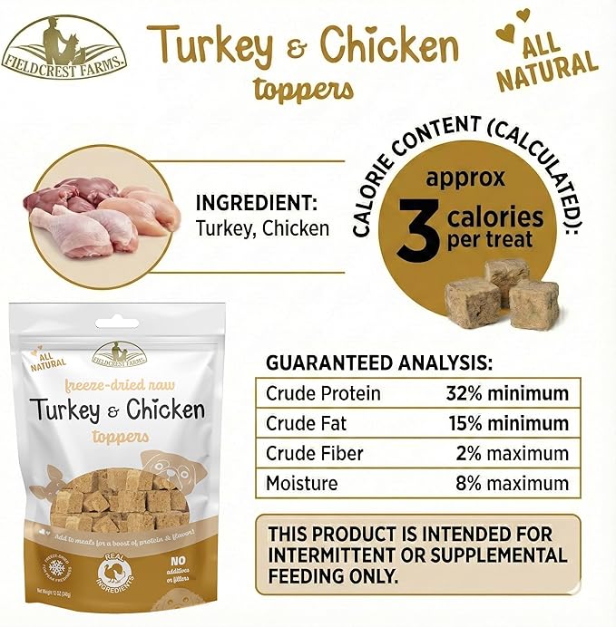 Fieldcrest Farms Freeze-Dried Raw Turkey & Chicken Dog Food Toppers or Treats, All Natural Real Ingredients, No Additives or Fillers, Protein & Flavor Boost, 12 oz