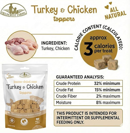 Fieldcrest Farms Freeze-Dried Raw Turkey & Chicken Dog Food Toppers or Treats, All Natural Real Ingredients, No Additives or Fillers, Protein & Flavor Boost, 12 oz