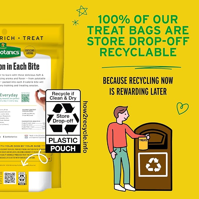 Pet Botanics 20 oz. Pouch Training Reward Soft & Chewy, Chicken Flavor, with 500 Treats Per Bag, The Choice of Top Trainers