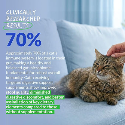 Probiotics for Cats - Diarrhea & Gas Support - with Inulin and Prebiotics - Digestive Gut Health - Allergies, Constipation Support (Powder for Cats)