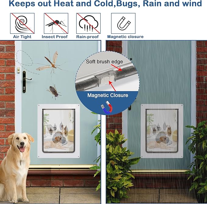 CEESC Large Dog Door for Pets Up to 100 lb, Weatherproof Pet Door for Cats and Dogs, Durable, Snap-in Closing Panel Included, Suitable for Interior and Exterior Doors (Large, White)