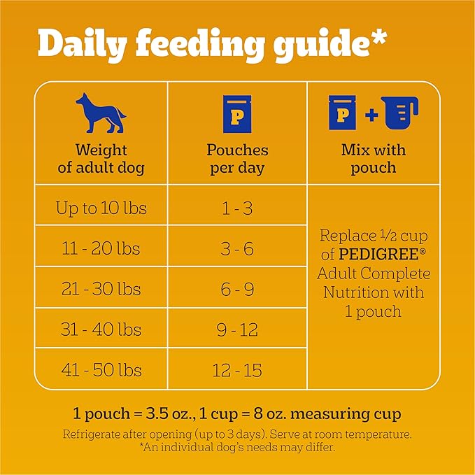 Pedigree Choice Cuts in Gravy Wet Dog Food, Adult Soft Wet Dog Food, Filet Mignon Flavor, 3.5 oz. Pouches, 16 Count