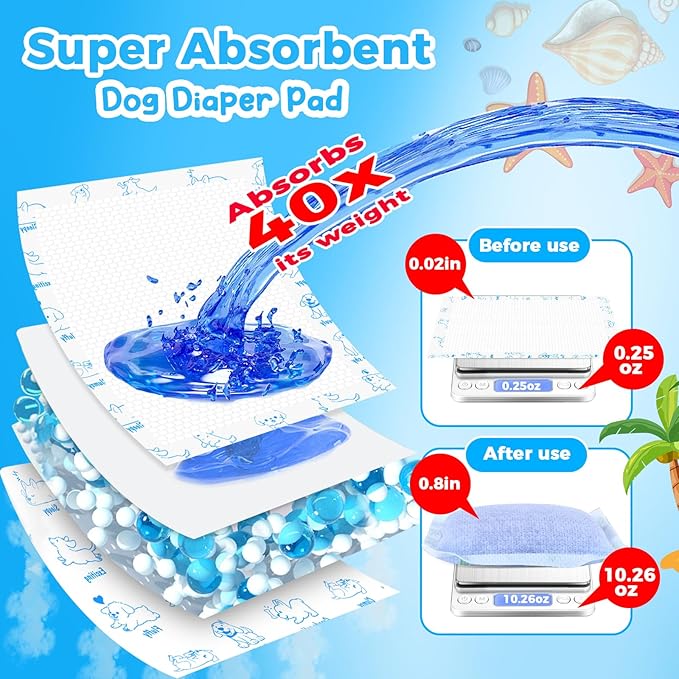 Dog Diaper Liners 150ct, Upgraded Ultra-Thin & Super Absorbent Dog Diapers Booster Pads for Male and Female Dogs, Disposable Doggy Diapers Inserts for Dog Belly Bands Wraps Period Panties (Large)