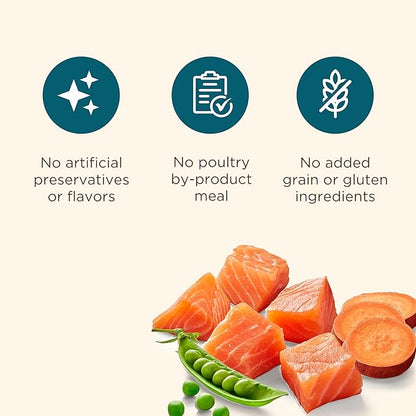 Nutrish Grain Free Salmon & Sweet Potato Recipe Dry Dog Food, 11.5 lb. Bag, Packaging May Vary (Rachael Ray)
