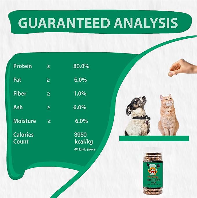 Duck Dog Treats | 100% Human Grade Freeze Dried Cat Treats, Single Ingredient | High Protein Cat & Dog Food Toppers | No Additives or Preservatives | Inspected & Tested in USA | 3.0 oz