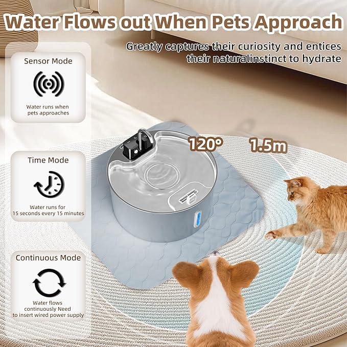 Cordless Dog Water Fountain with Silicone Mat, 7L/236oz Stainless Steel Automatic Dog Water Dispenser for Large Dogs, Multi-Filtration Pet Fountain & Ultra-Quiet Pump