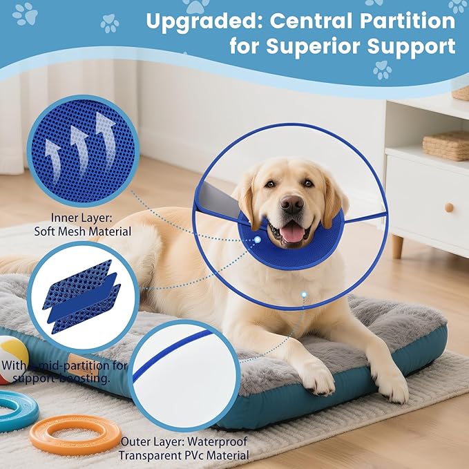 Upgraded Dog Cone Collar After Surgery, Soft Breathable Pet Recovery Collar with Double-Layer Design and Support Plate, Adjustable Dog Cone Collar for Large Medium Dogs, Elizabethan Collar（Blue，M）
