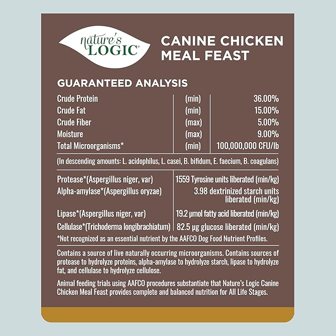 Nature's Logic Dry Dog Food - 100% Natural - No Synthetics - for All Ages, Sizes, Breeds - Free from Common Allergens, High Protein - Chicken Meal Feast, 25lbs