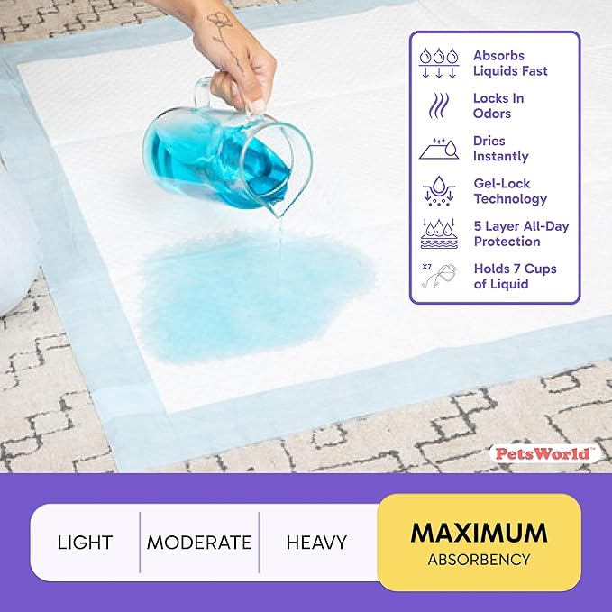 PetsWorld Enormous Dog Pee Pads 37"x54" 50 Count – XXXL Pet Pee Pads for Giant Dogs & Pets, Heavy Duty Leak-Proof Dog Training Pads, Super Absorbent Quick-Dry Potty Pads with Adhesive Tabs
