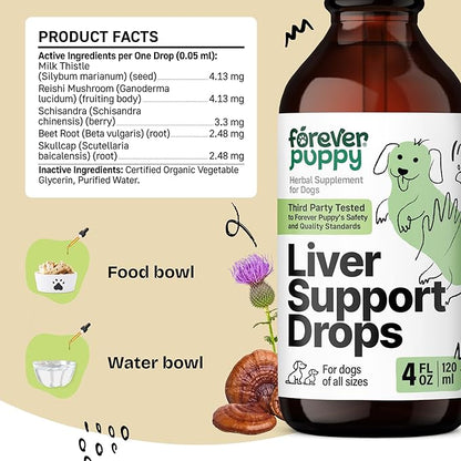 Forever Puppy Liver Support for Dogs - Liquid Milk Thistle Extract for Dogs - Liver Detox Vitamins and Supplements for All Breeds & Sizes - Sugar & Alcohol-Free Drops - 4 oz