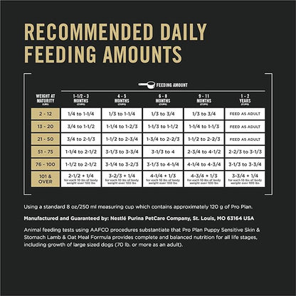 Purina Pro Plan Sensitive Skin and Stomach Puppy Food Lamb and Oat Meal Formula - 24 lb. Bag