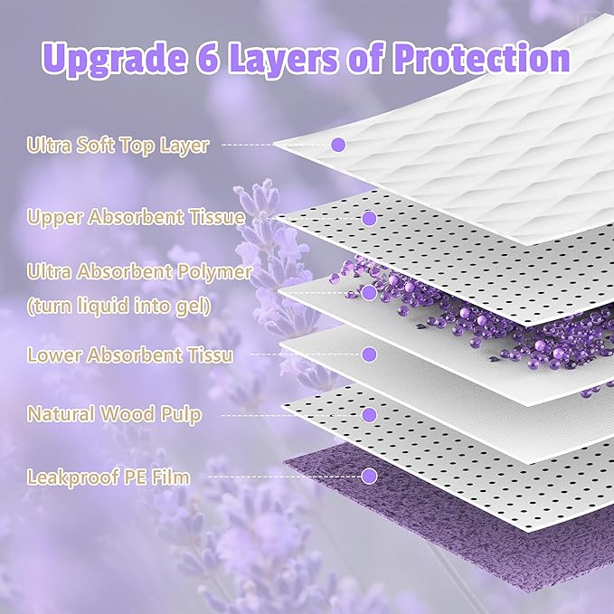 Lavender Scented Super Absorbent & Leak-Proof Puppy Pads, 30"x36" Odor Control Pet Training Dog Pee Pads, Thicken Quick Dry Pee Pads, Potty Training Pads for Dogs Cats