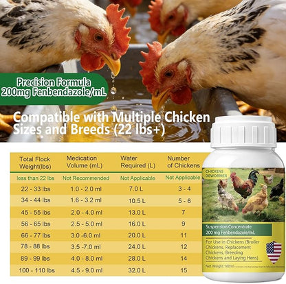 Dewormer for Chickens, Laying Hens, Poultry & More, Fenbendazole for Chickens Dewormer All Wormers,Tapeworms, Roundworms & Hookworms, 100ml（3.4 fl oz）