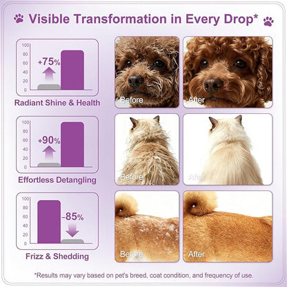Pet Coat Care Oil, Lavender & Chamomile Extract | Smoothing Detangler with Easy Glide Grooming; Stress-Free Elixir for Sensitive Pets, Anti-Frizz Botanicals, Lick-Safe, Dogs Cats, 1.69 fl. oz