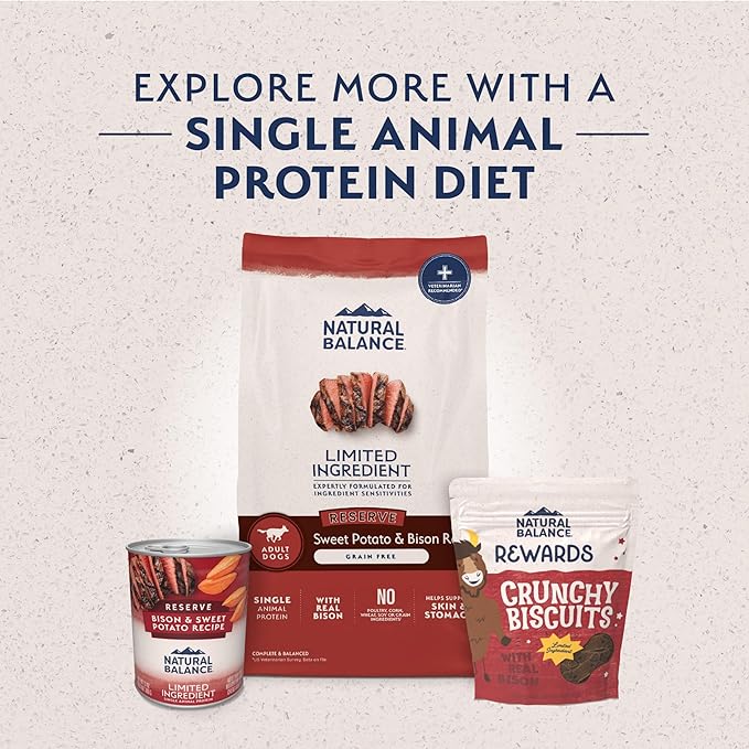 Natural Balance Limited Ingredient Reserve Grain Free Sweet Potato & Bison Dry Dog Food for Adults, Sensitive Stomach, 12 lb (Pack of 1)