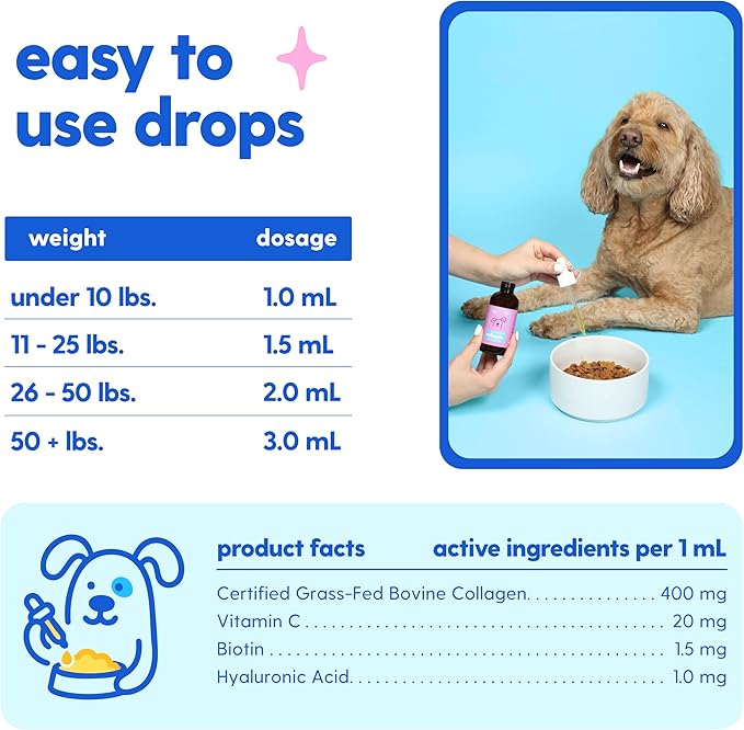 Taily Liquid Collagen for Dogs Skin and Coat Supplement, Cats | Taily Liquid Premium Grass-fed Collagen | Itch Relief for Dogs with Allergies, Biotin, Vitamin C and Hyaluronic Acid | Made in USA