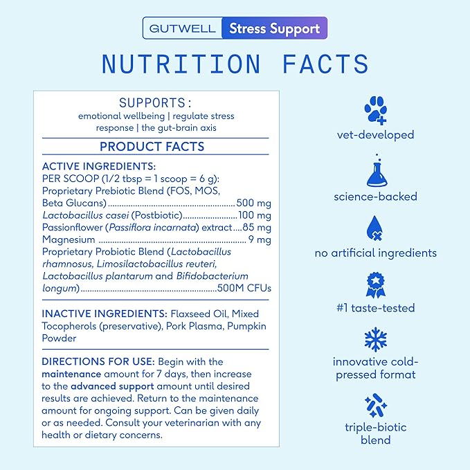 Native Pet GutWell Stress Support - Dog Anxiety Relief & Calming Supplement - Promotes Emotional Wellbeing, Regulates Stress Response & Balances Gut-Brain Axis - Triple-Biotic & Magnesium -120 Scoops