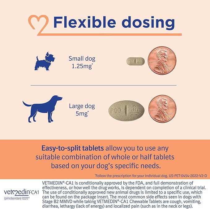 VETMEDIN®-CA1 (pimobendan) Chewable Tablets for Dogs, 1.25 mg, 50ct