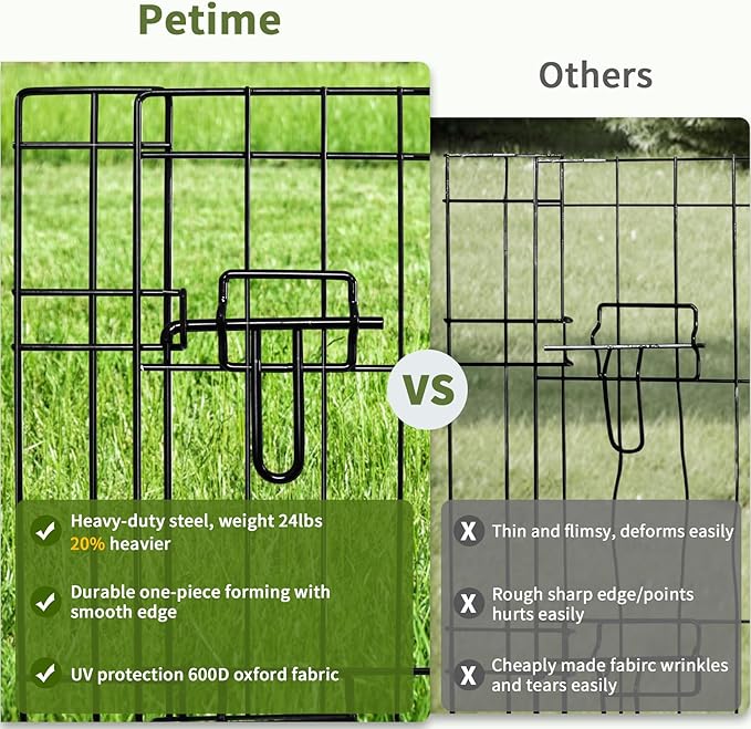 PETIME Foldable Metal Dog Exercise Pen/Pet Puppy Playpen Kennels Yard Fence Indoor/Outdoor 8 Panel 24" W x 36" H with Top Cover (with top Cover, 8 Panels 36" H)