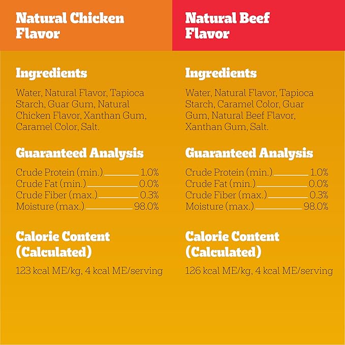 Pedigree Drizzlers for Dogs, Wet Dog Food Gravy Savory Sauce Multipack, 60g Dual-Serving Pouch, 16 Count, Pack of 2 (32 Pouches, 64 Servings Total)