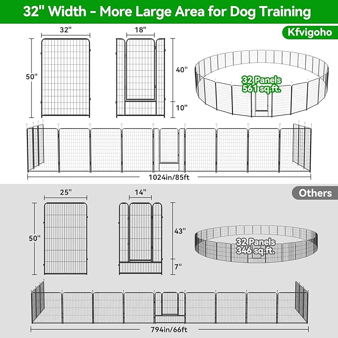 Kfvigoho Dog Playpen Outdoor Extra Wide 32 Piece Panels Heavy Duty Dog Fence 50" Height Anti-Rust with Doors Portable for RV Camping Yard, Total 84FT, 561 Sq.ft, Snowy Black