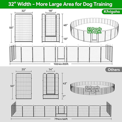 Kfvigoho Dog Playpen Outdoor Extra Wide 32 Piece Panels Heavy Duty Dog Fence 50" Height Anti-Rust with Doors Portable for RV Camping Yard, Total 84FT, 561 Sq.ft, Snowy Black